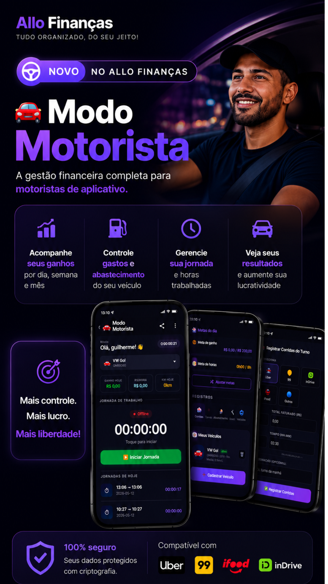 Modo Motorista AlloFinanças